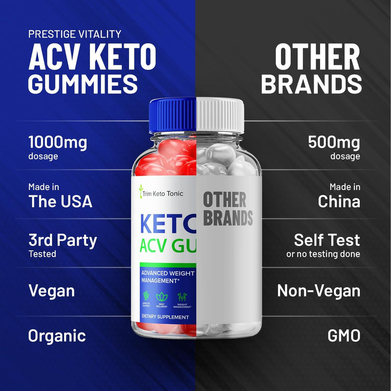 2-pack-trim-keto-tonic-keto-acv-gummies-trim-keto-gummies-weight-management-supplement-trim-keto-tonic-reviews-with-apple-cider-vinegar-trim-keto-tonic-advanced-acv-gummies-b12-120-gummies-5