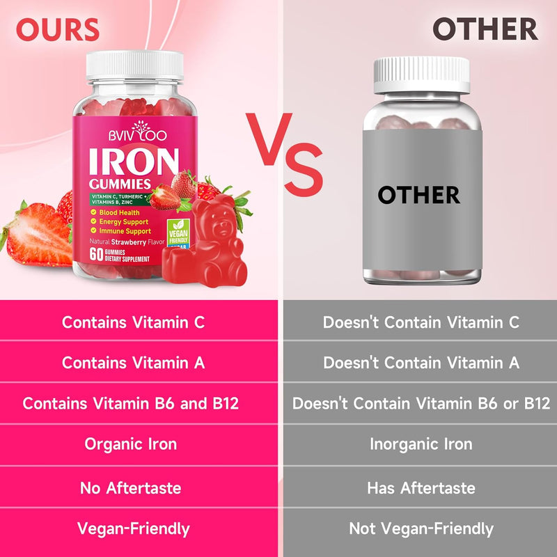 2-pack-vegan-iron-gummies-for-adults-kids---with-v-6.jpg