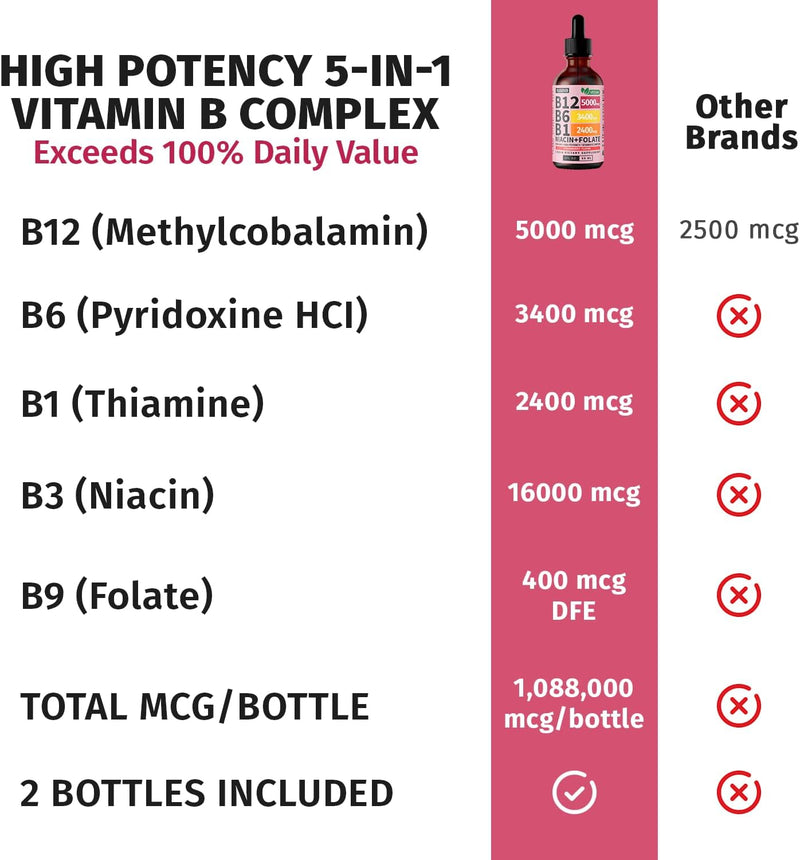 2-pack-vitamin-b12-and-b6-liquid-drops-b12-subling-5.jpg