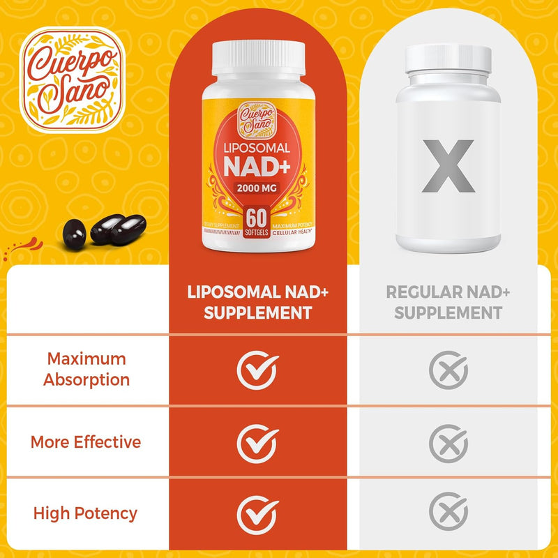 2000-mg-nad-supplement-liposomal-nad-with-high-absorption-more-efficient-than-nicotinamide-riboside-pure-plus-boosting-supplement-aging-defense-metabolism-cellular-180-softgels-4
