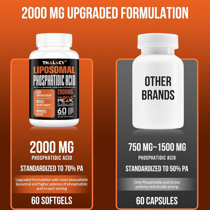 2000mg-liposomal-phosphatidic-acid-muscle-builder--3.jpg