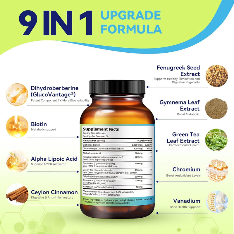 2074mg-9-in-1-dihydroberberine-with-ceylon-cinnamo-7.jpg