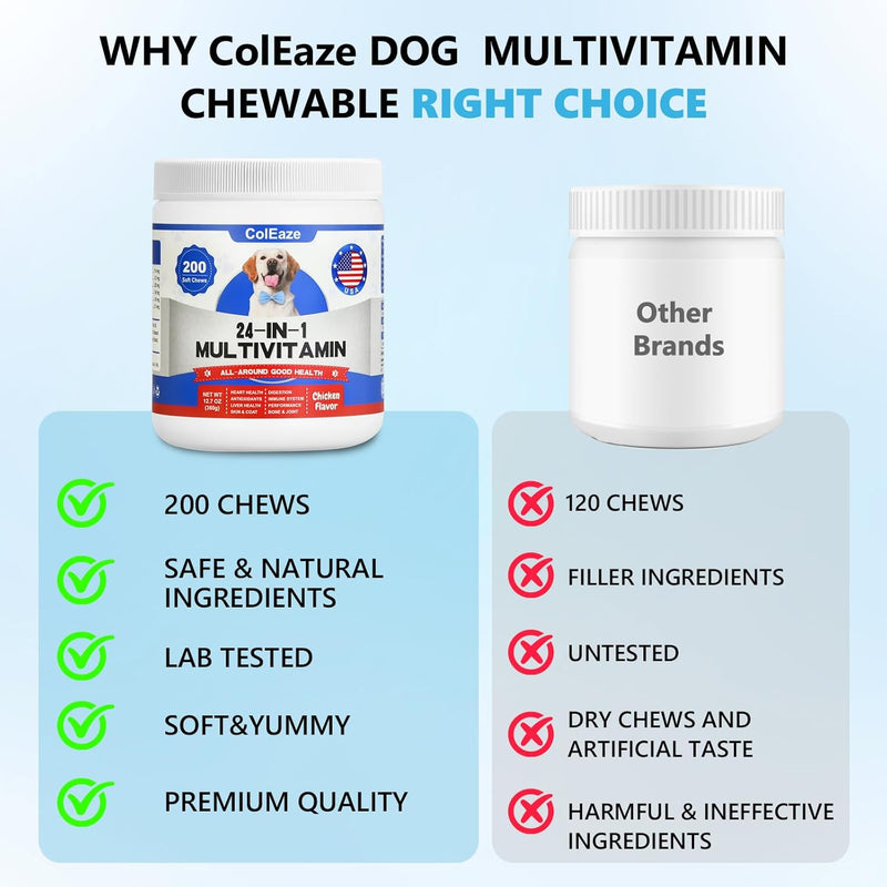 24-in-1-dog-multivitamin-chewable-200-chews-dog-vitamins-and-supplements-puppy-vitamins-with-glucosamine-for-dogs-pet-immune-skin-coat-mobility-gut-heart-health-hip-joint-support-3
