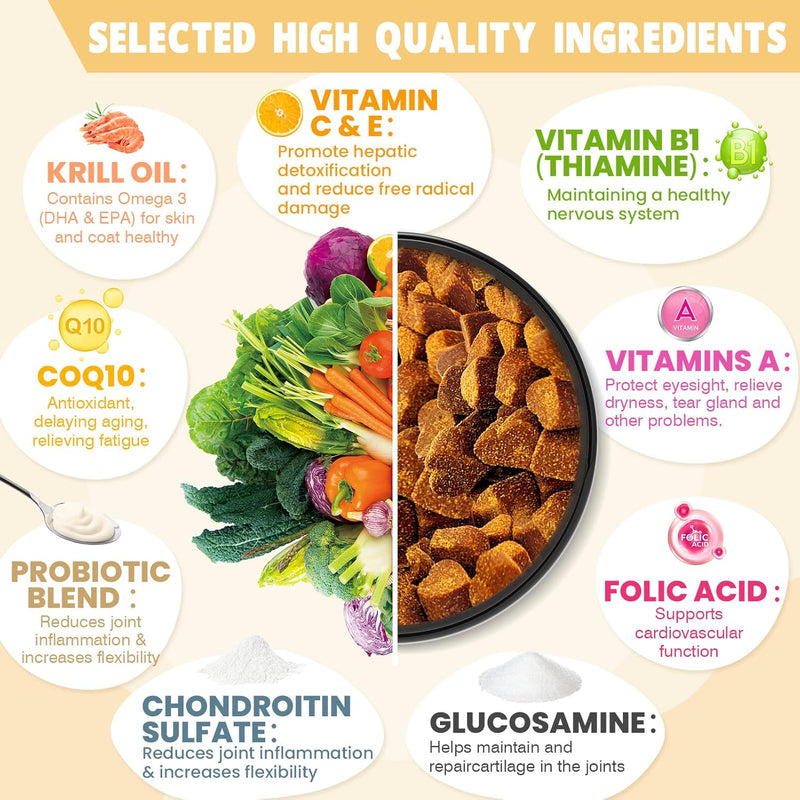 24-in-1-dog-vitamins-and-supplements-200-ct-dogs-multivitamin-chewable-contain-chondroitin-probiotics-omega-3-glucosamine-for-dogs-skin-coat-heart-joint-gut-digestion-liver-brain-eyes-immune-support-3