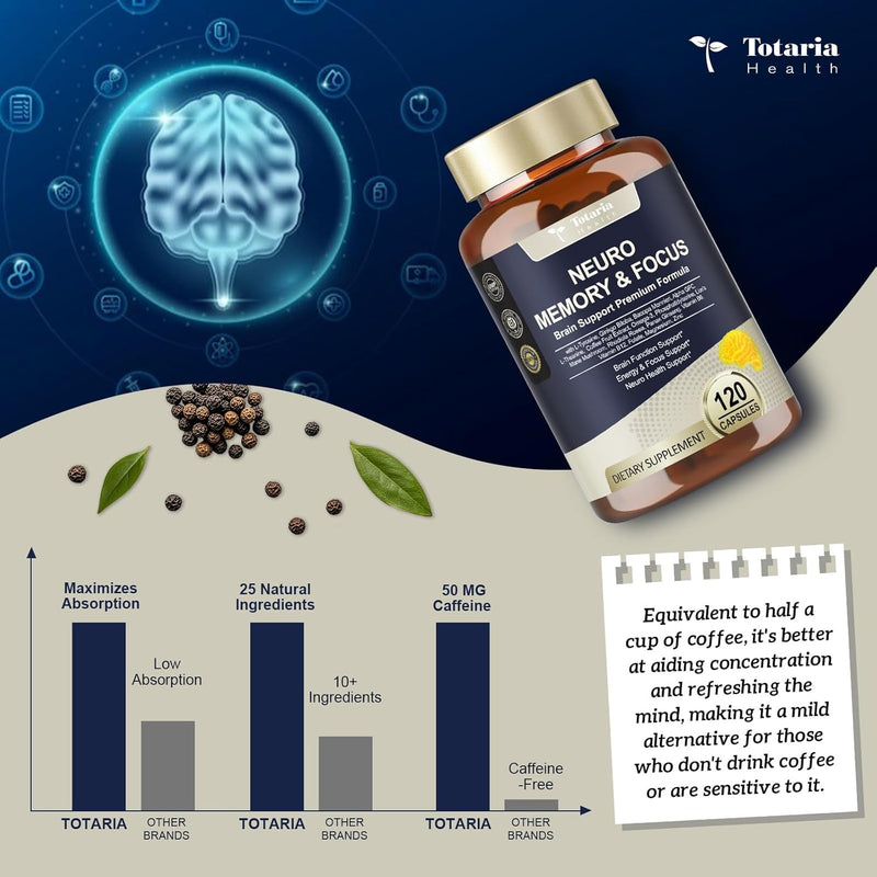 25-in-1-brain-supplements-for-memory-and-focus-pot-5.jpg