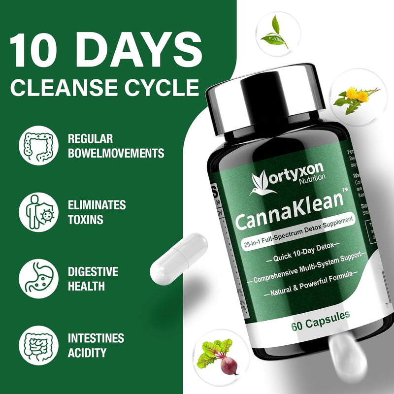 25-in-one-cannaklean-detox-capsules---natural-deto-3.jpg