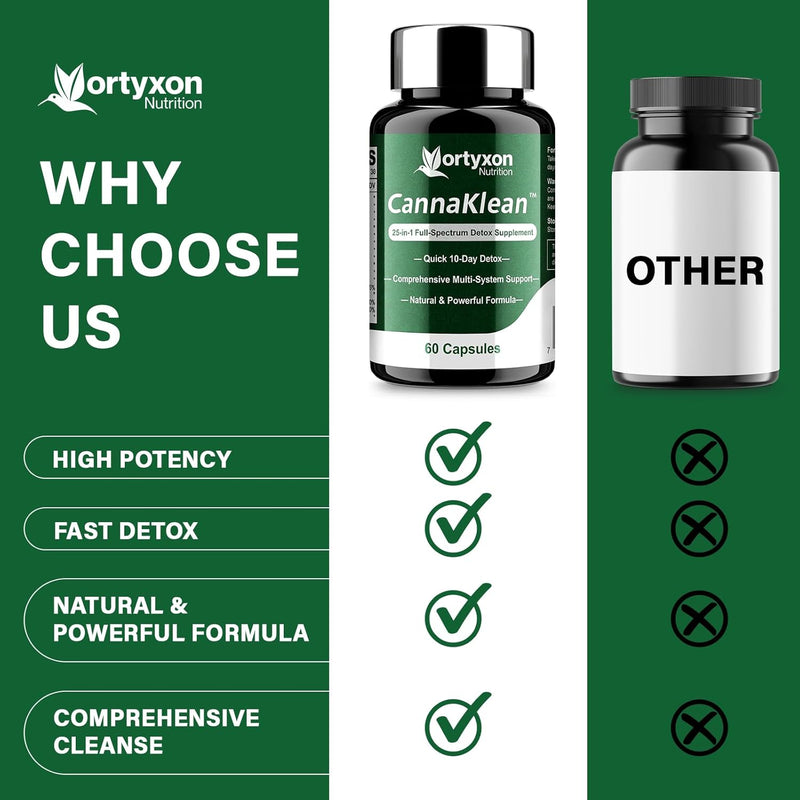 25-in-one-cannaklean-detox-capsules---natural-deto-6.jpg