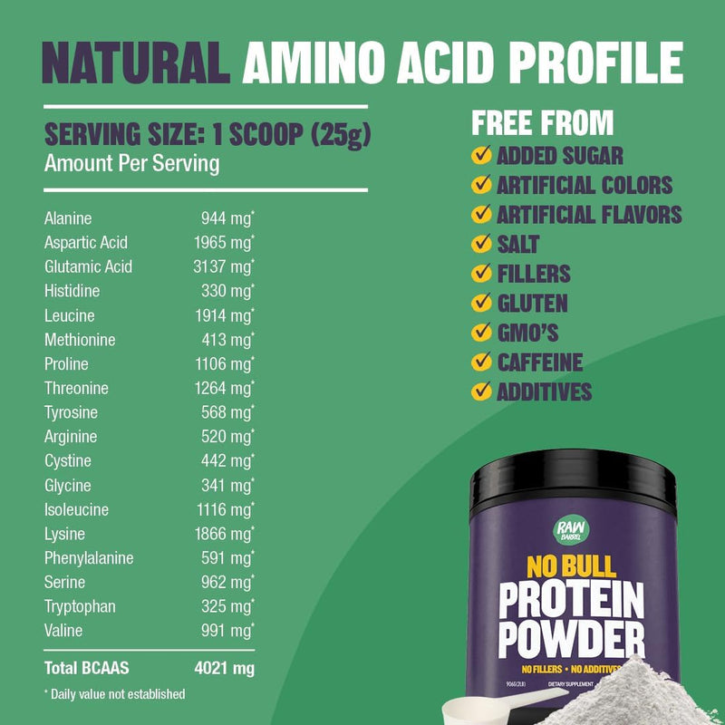 2lb-no-bull-unflavored-whey-protein-powder-pure-in-8.jpg