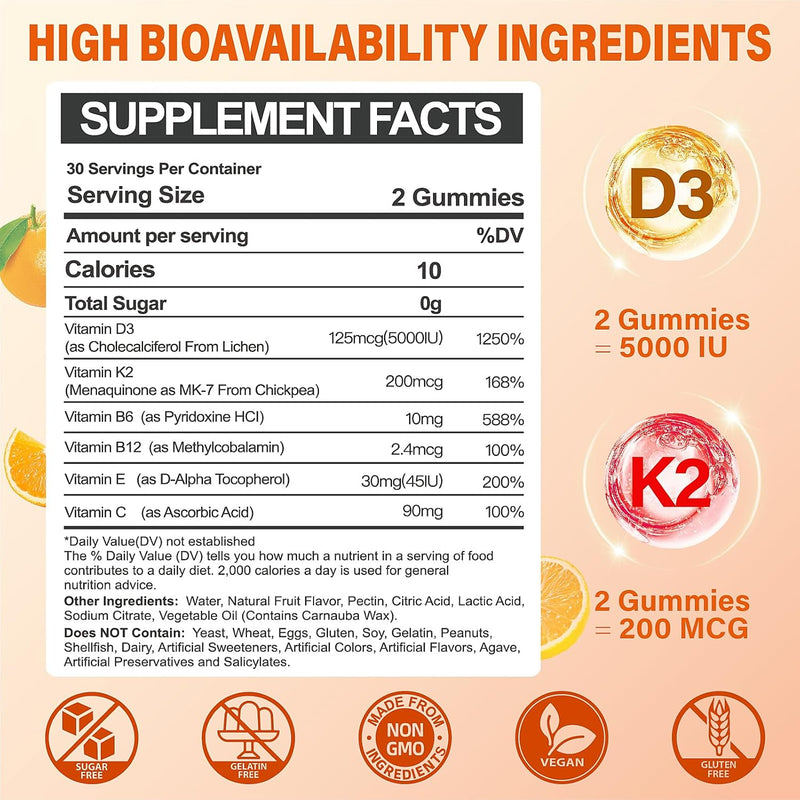 2packs-vitamin-d3-k2-gummies-for-adults-sugar-free-2.jpg