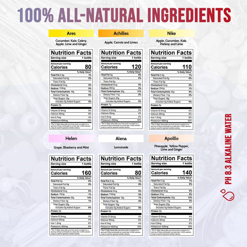 3-day-juice-cleanse-18-natural-fruit-and-vegetable-2.jpg