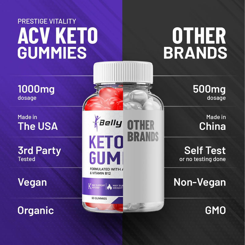3-pack-belly-blast-keto-acv-gummies---advanced-for-6.jpg