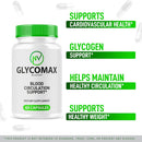 3-pack-glycomax-advanced-formula-capsules---offici-2.jpg