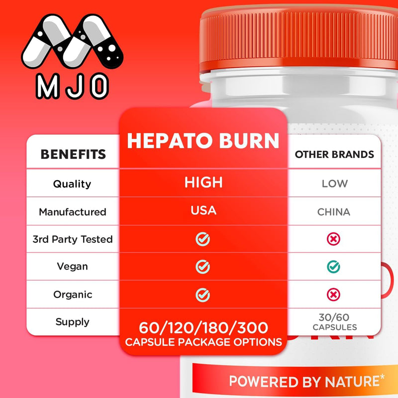 3-pack-hepato-burn-capsules-official-hepato-burn-p-3.jpg
