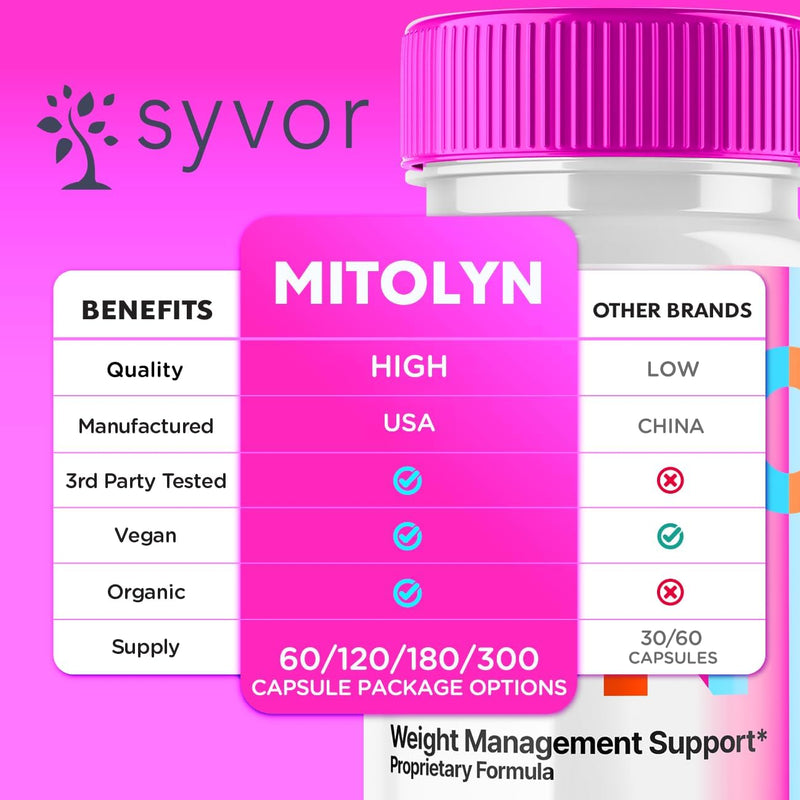 3-pack-mitolyn-capsules-mitolyn-advanced-formula-p-3.jpg