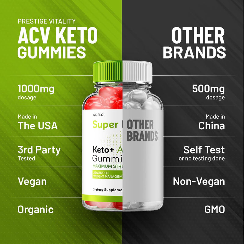 3-pack-super-health-keto-acv-gummies-maximum-strength-super-health-keto-plus-acv-gummies-apple-cider-vinegar-superhealth-acv-gummies-super-health-keto-gummies-reviews-ketoacv-180-gummies-5