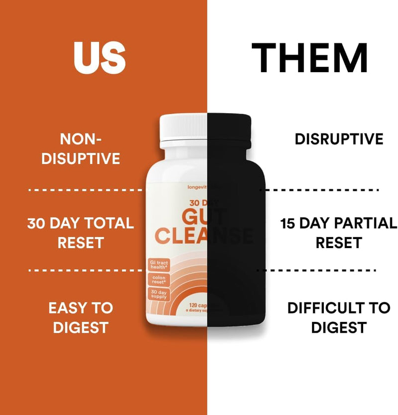 30-day-gut-cleanse-detox-advanced-fiber-colon-clea-2.jpg