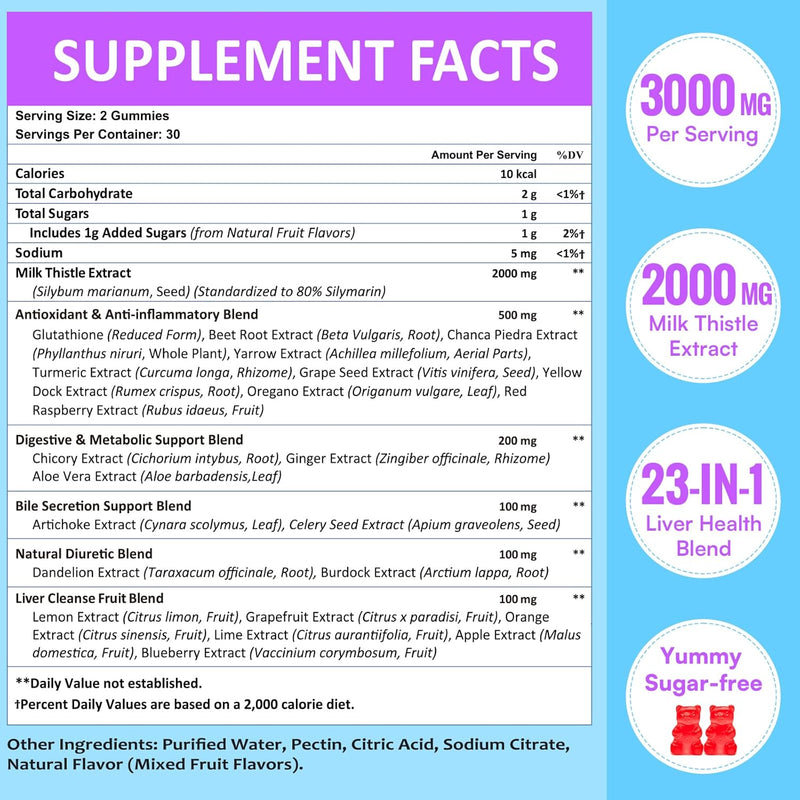 3000mg-liver-cleanse-detox-repair-gummies-milk-thi-2.jpg