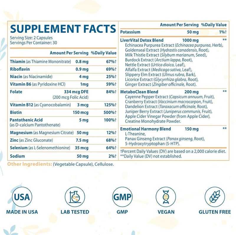 31-in-one-detox-and-liver-cleanser-fast-detox-full-body-detoxification-toxins-cleaner-for-liver-kidney-natural-herbal-formula-support-immune-mood-made-in-usa-60-capsules-1