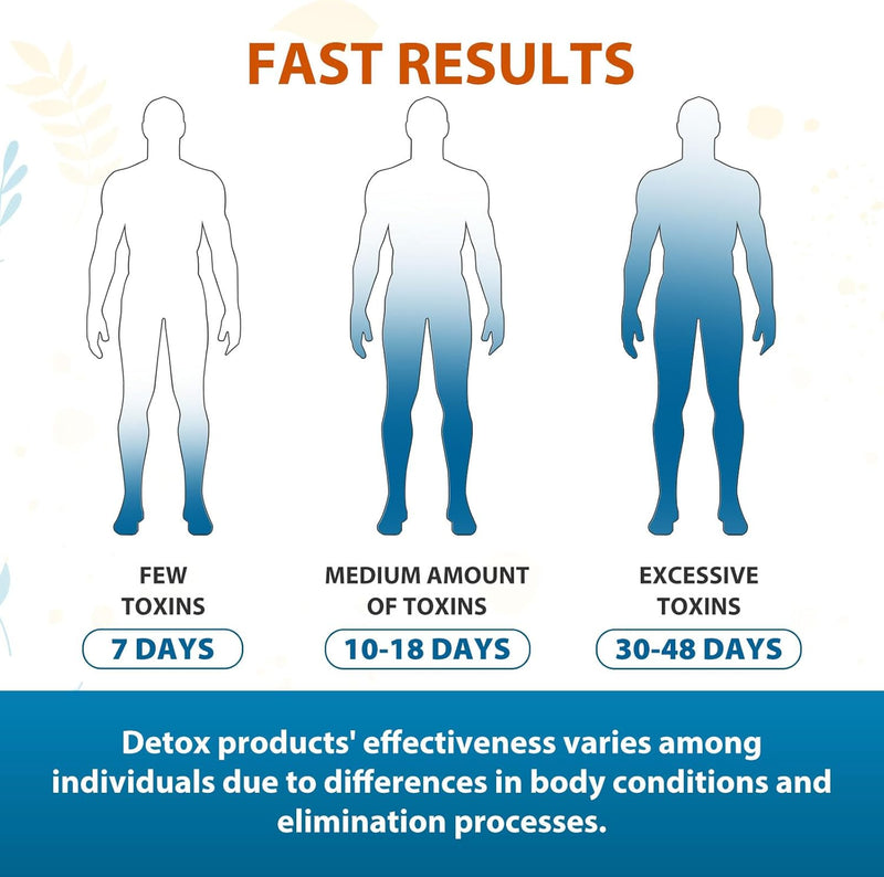 31-in-one-detox-and-liver-cleanser-fast-detox-full-body-detoxification-toxins-cleaner-for-liver-kidney-natural-herbal-formula-support-immune-mood-made-in-usa-60-capsules-3