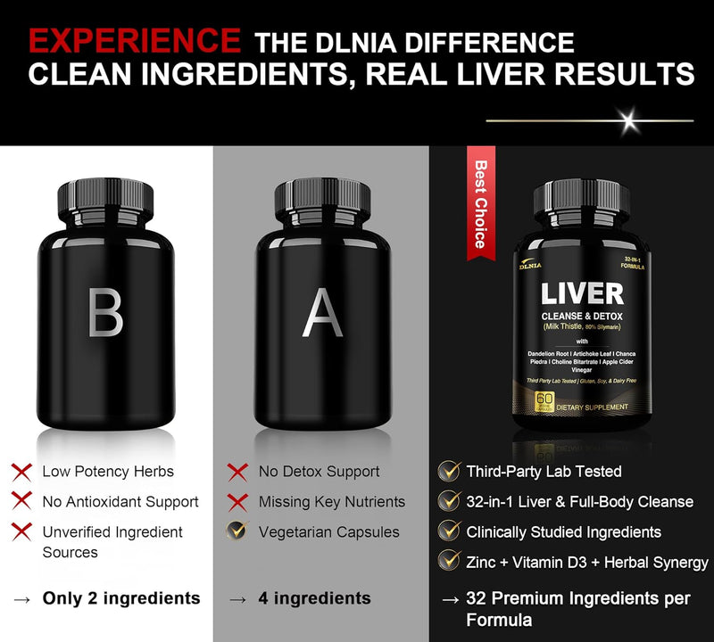 32-in-1-liver-cleanse-detox-repair-formula-with-apple-cider-vinegar-milk-thistle-supplement-artichoke-dandelion-root-supplement---non-gmo-vegan-herbal-liver-support-repair-2