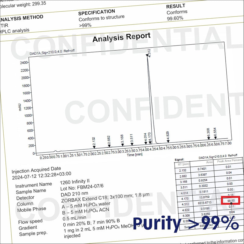 444-mg-99-pure-90-capsules-5.jpg