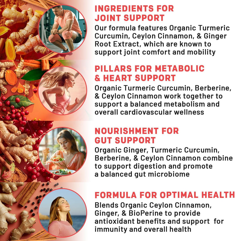 5-in-1-organic-turmeric-curcumin-supplement-4210mg-3.jpg