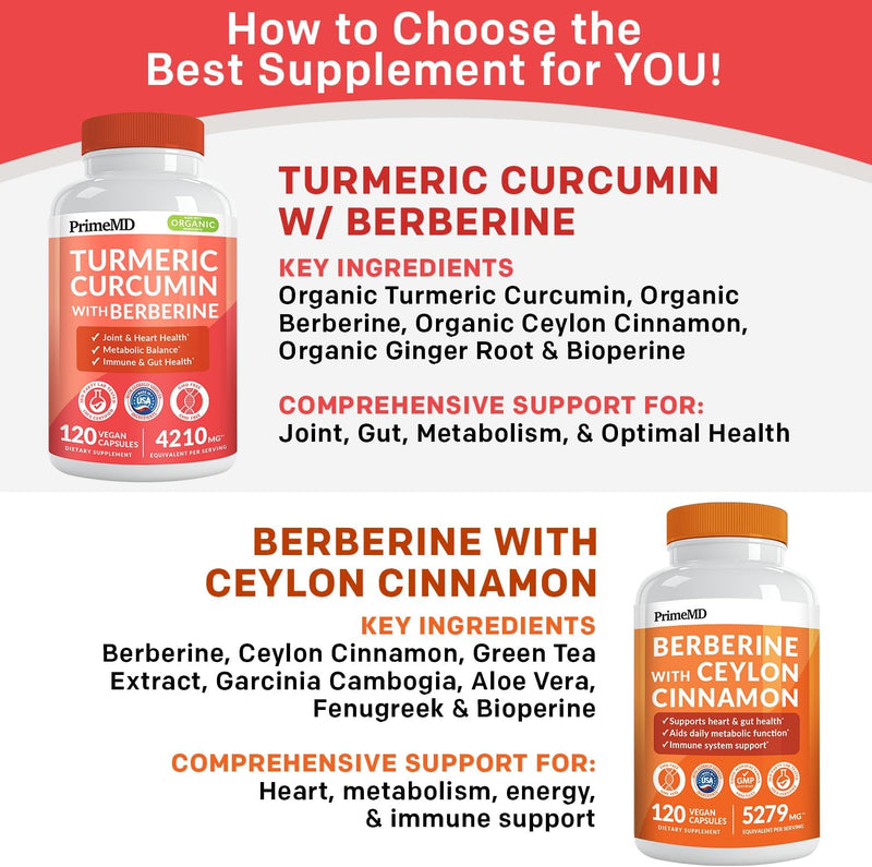 5-in-1-organic-turmeric-curcumin-supplement-4210mg-5.jpg