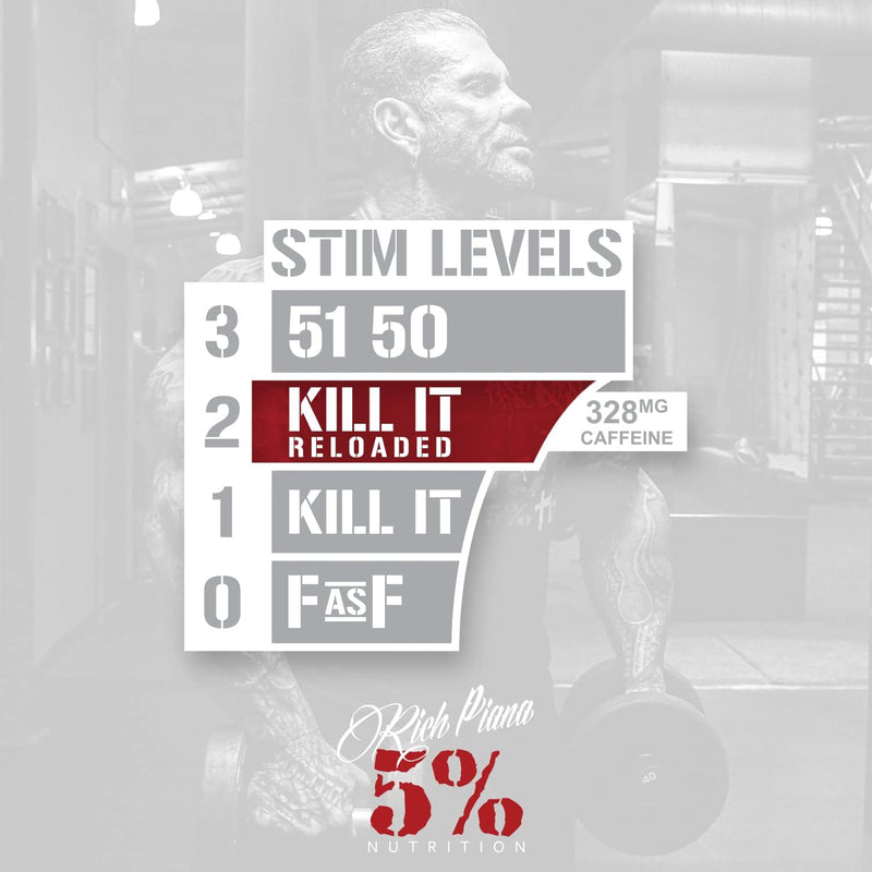 5-nutrition-rich-piana-bundle-alldayyoumay-caffein-7.jpg
