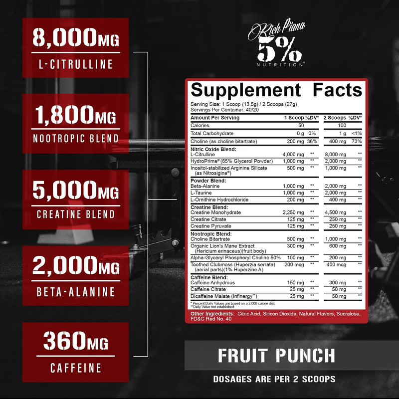 5-nutrition-rich-piana-reloaded-high-stim-pre-work-3.jpg
