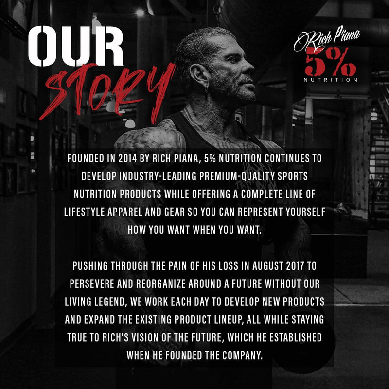 5-nutrition-rich-piana-reloaded-high-stim-pre-workout-ultra-energy-focus-pumps-power-endurance-citrulline-glycersize-nitrosigine-creatine-choline-huperzine-a-frostbite-8