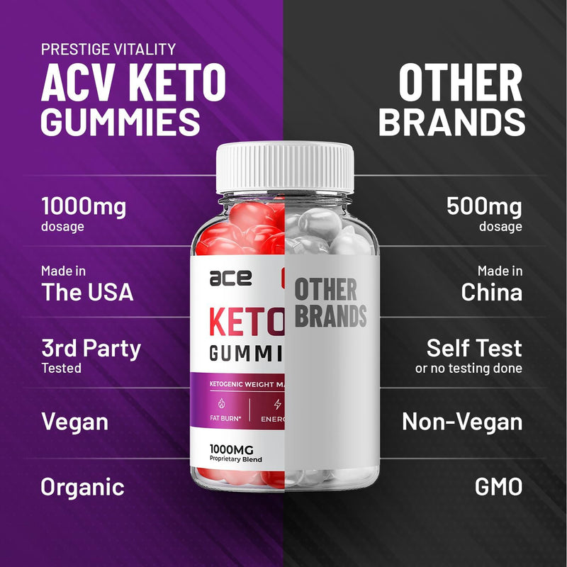 5-pack-ace-keto-acv-gummies---advanced-formula-ace-keto-plus-acv-gummies-apple-cider-vinegar-ace-acv-weight-management-dietary-supplement-reviews-men-women-300-gummies-4