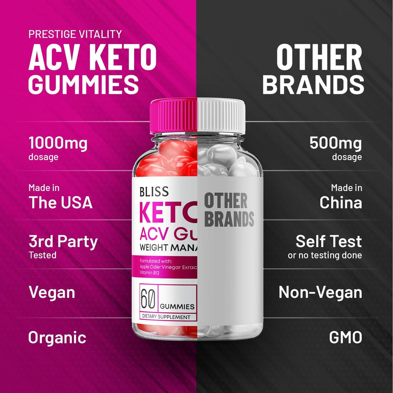 5-pack-bliss-keto-acv-gummies-advanced-weight-loss-bliss-keto-acv-gummies-apple-cider-vinegar-keto-bliss-acv-gummies-dietary-supplement-bliss-keto-gummies-reviews-300-gummies-5