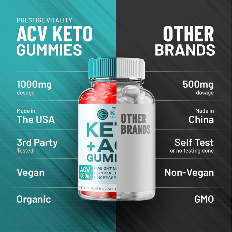 5-pack-keto-genesis-acv-gummies-advanced-gummies-1000mg-genesis-keto-acv-weight-management-gummies-apple-cider-vinegar-genesis-acv-gummies-dietary-supplement-genesis-gummies-reviews-300-gummies-5