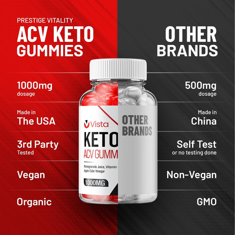 5-pack-vista-keto-acv-gummies---advanced-formula-vista-keto-plus-acv-gummies-apple-cider-vinegar-vista-acv-dietary-supplement-men-women-300-gummies-6