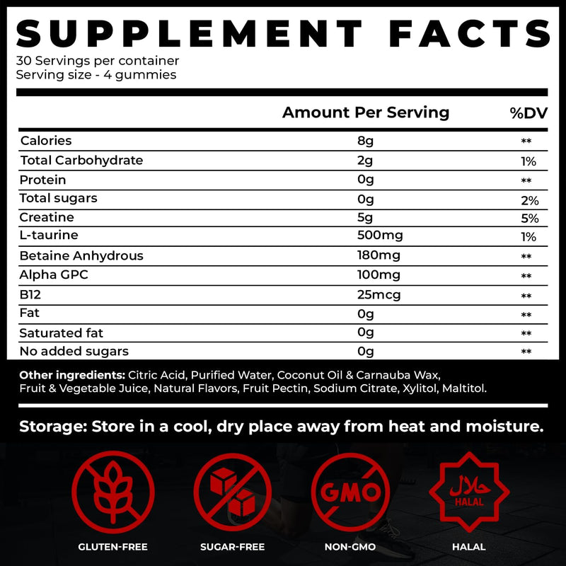 5000mg-creatine-monohydrate-gummies-for-men-women--2.jpg