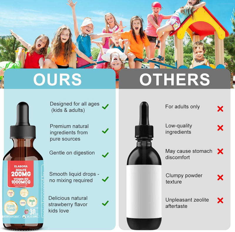 60ml-zeolite-drops-for-kids-and-adults-organic-chlorella-200mg-zeolite-liquid-drops-with-1000mcg-vitamin-b1210-billion-cfu-prebiotics-for-gut-support-speech-immune-bone-strawberry-4
