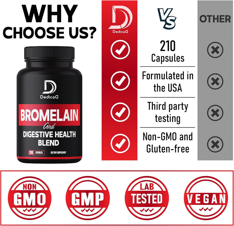 6in1-bromelain-500mg-supplement---1000mg-per-servi-4.jpg