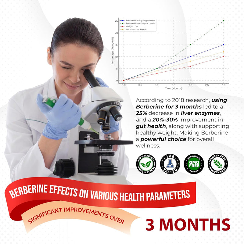 8-in-1-berberine-supplement---per-capsule-provides-2.jpg