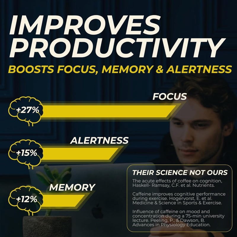 80mg-caffeine-160mg-l-theanine-focus-enhancing-ene-3.jpg
