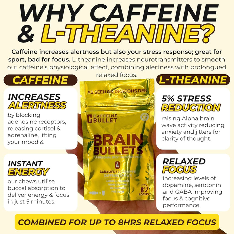 80mg-caffeine-160mg-l-theanine-focus-enhancing-ene-4.jpg