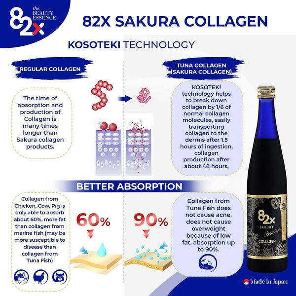 82x-collagen-premium---marine-collagen-drink---col-3.jpg