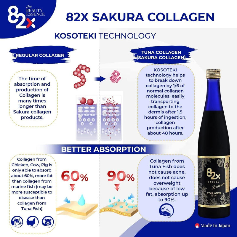 82x-collagen-premium---marine-collagen-drink---col-3.jpg