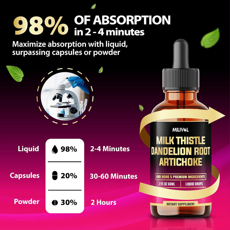 8in1-milk-thistle-liquid-drops-with-dandelion-root-7.jpg
