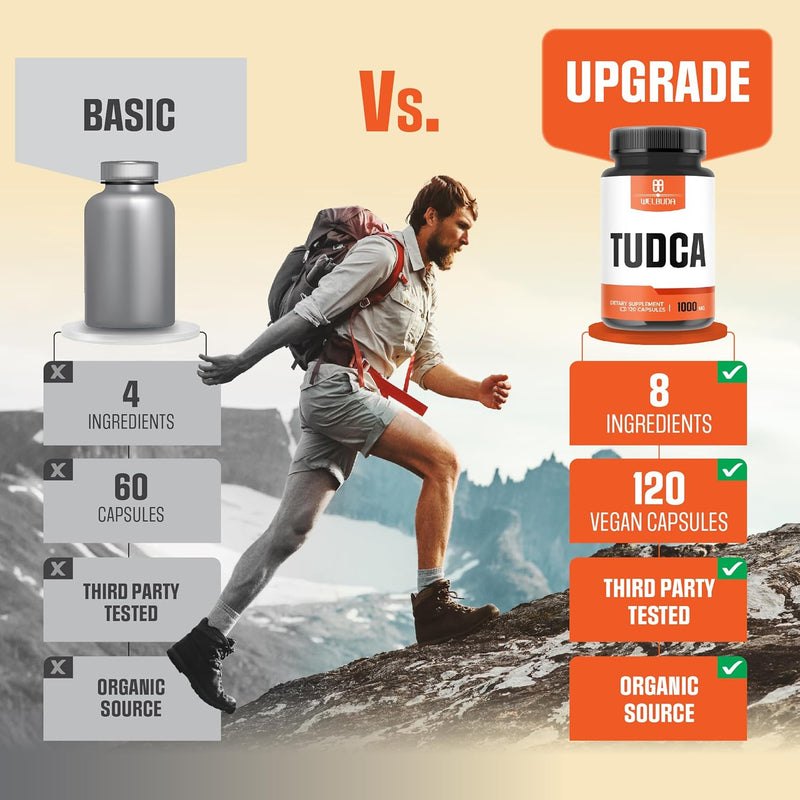 8in1-tudca-1000mg-supplement---120-capsules-for-2--4.jpg