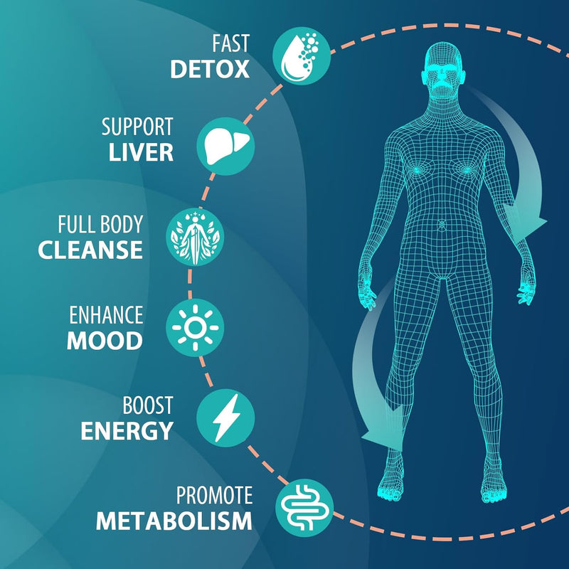 90000-mg-detox-and-cleanse-body-detox-for-men-wome-4.jpg