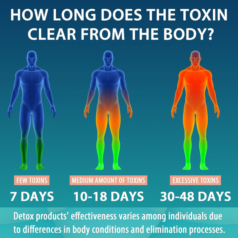 90000-mg-detox-and-cleanse-body-detox-for-men-wome-5.jpg