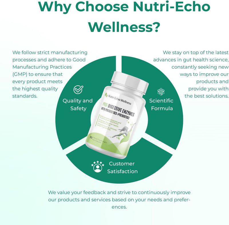 900mg-blend-of-16-digestive-enzymes17-probiotics5-plants-complex-with-natural-enzymes-and-3-sea-vegetables-for-digestive-gut-health-bloatingmeal-time-discomfort-90-capsules-4