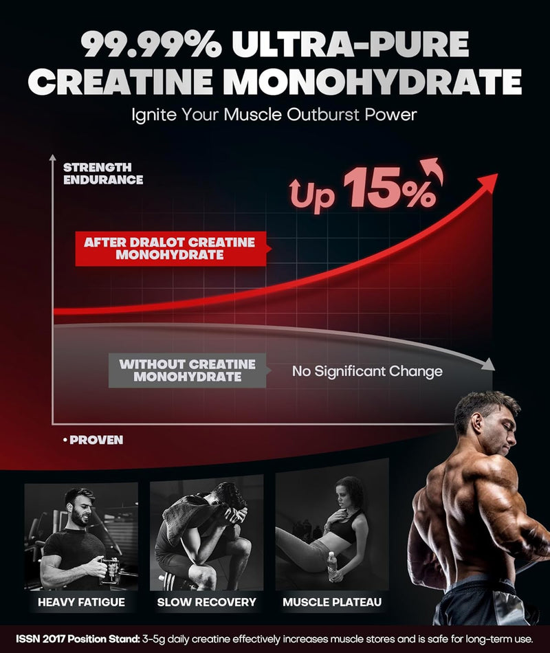 9999-creatine-monohydrate-gummies-more-15-strength-2.jpg