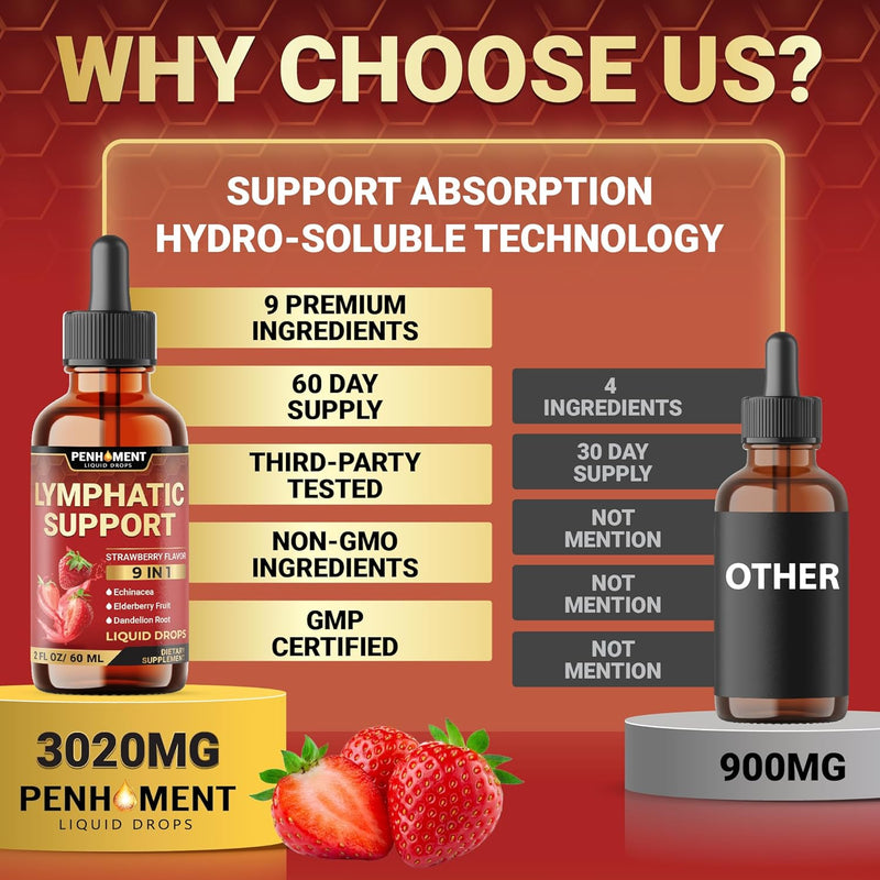 9in1-lymphatic-drainage-drops-supplement---echinacea-elderberry-dandelion-rosehip-cleavers-calendula-burdock---lymph-system-liquid-extract---immune-cleansing---2-fl-oz---60-days-2