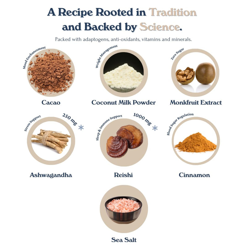 a-dash-zen-cacao-latte-chocolate-mushroom-coffee-a-5.jpg